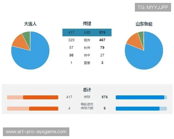 游泳比赛数据分析助力战术调整，游泳比赛clb